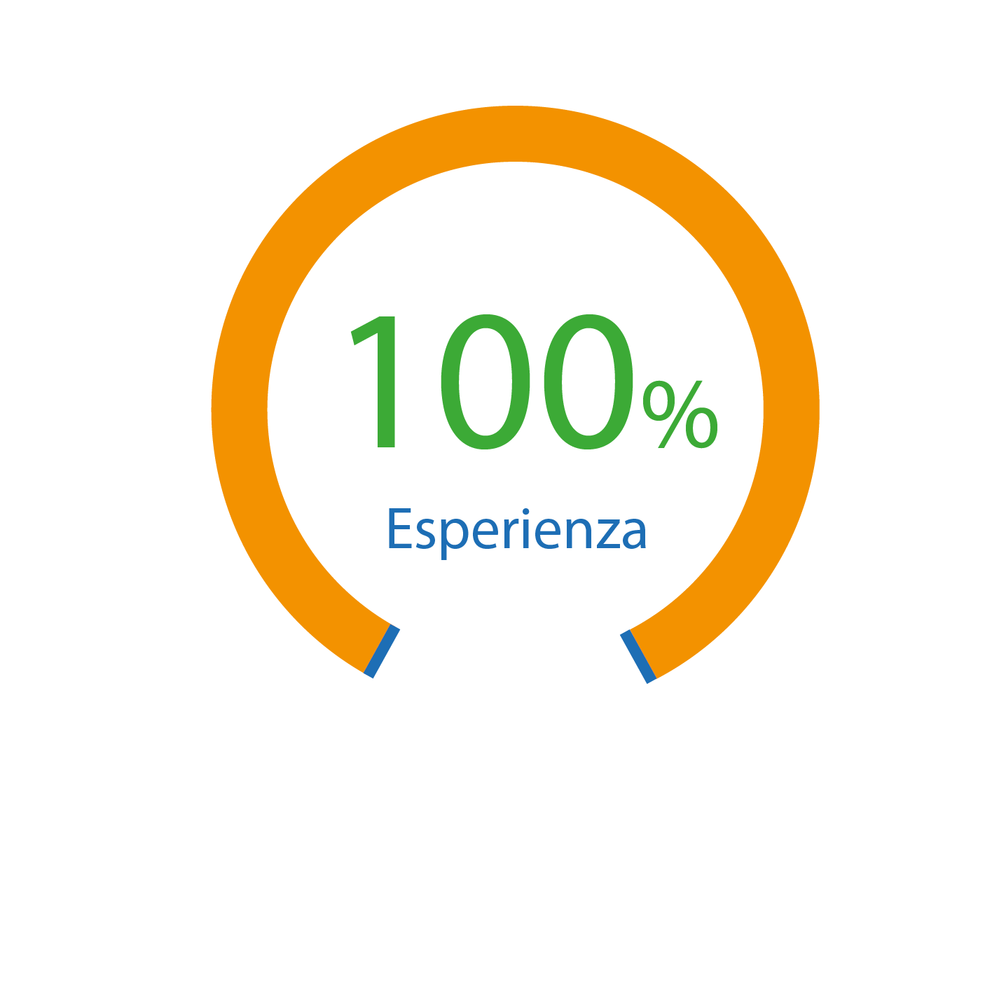 Esperienza P&P Ecobuilding